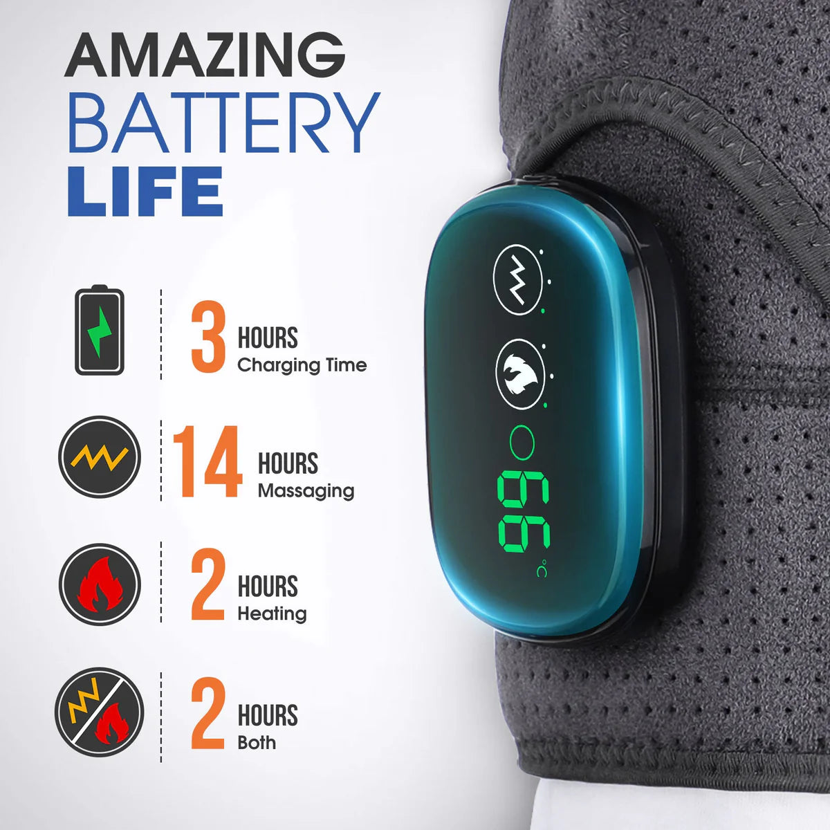 LED display battery life