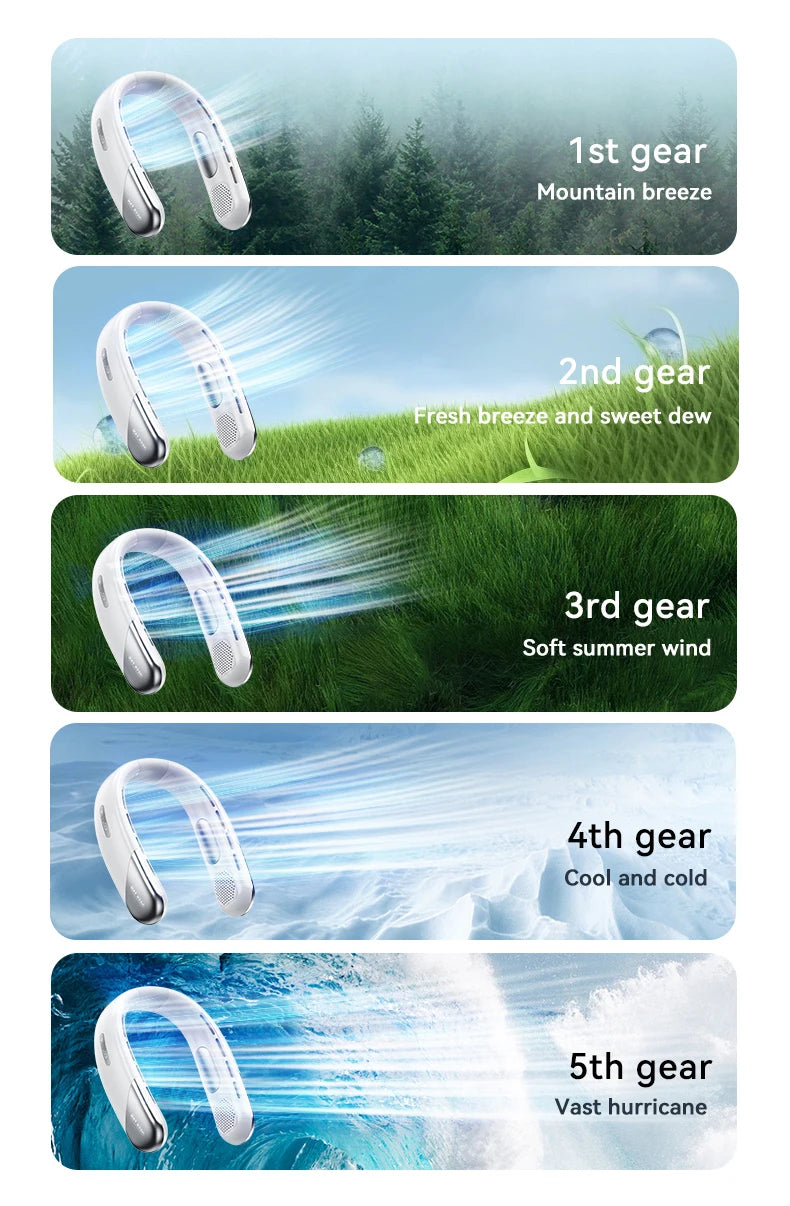 Portable Neck Fan 10000mAh Mini Bladeless Silent Neckband Fan USB Rechargeable 3 Speeds Mute Wireless Electric Neck Cooler Fans