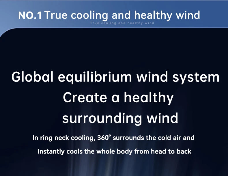 Portable Neck Fan 10000mAh Mini Bladeless Silent Neckband Fan USB Rechargeable 3 Speeds Mute Wireless Electric Neck Cooler Fans